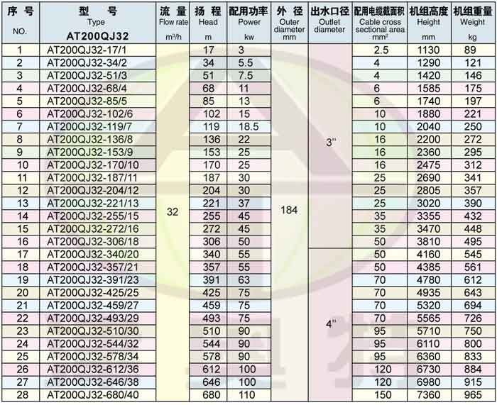 10BET十博体育·(中国)官方网站