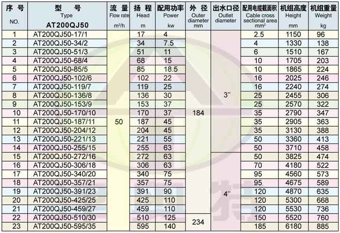 10BET十博体育·(中国)官方网站