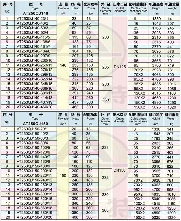 10BET十博体育·(中国)官方网站