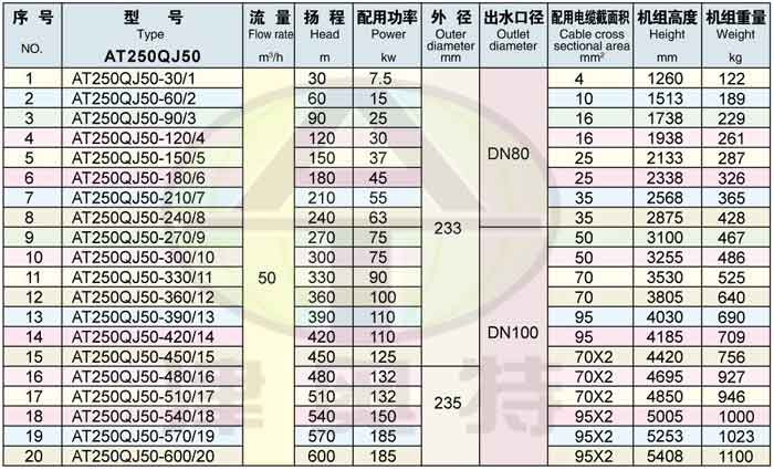 10BET十博体育·(中国)官方网站