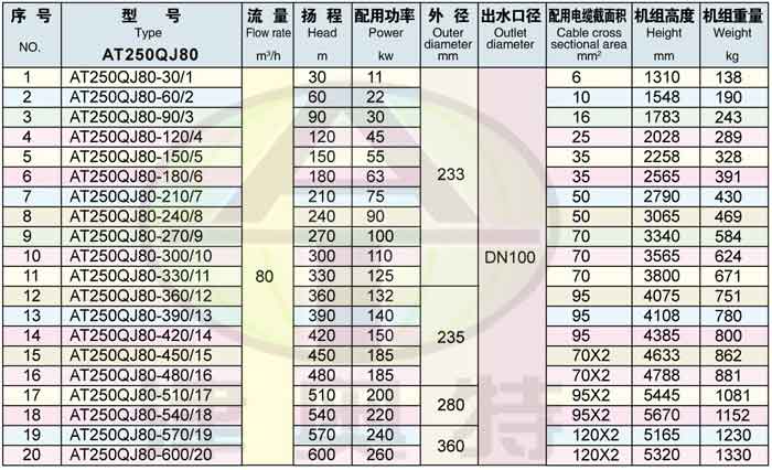 10BET十博体育·(中国)官方网站