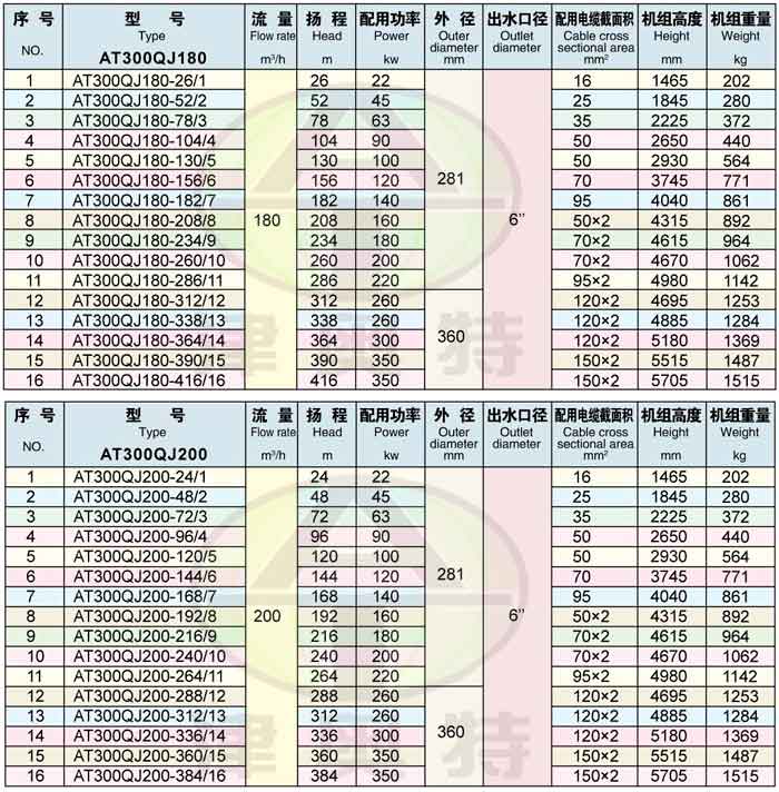 10BET十博体育·(中国)官方网站