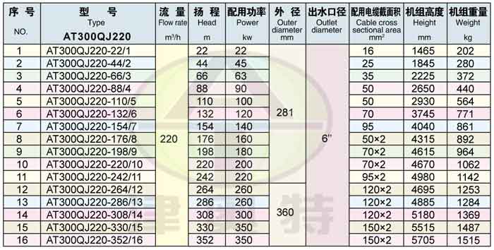 10BET十博体育·(中国)官方网站