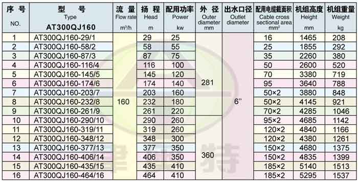 10BET十博体育·(中国)官方网站