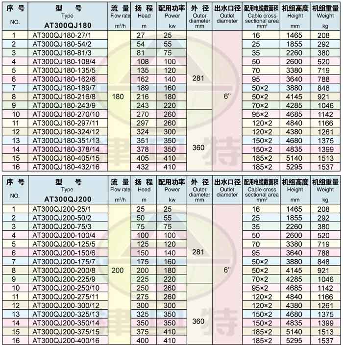 10BET十博体育·(中国)官方网站