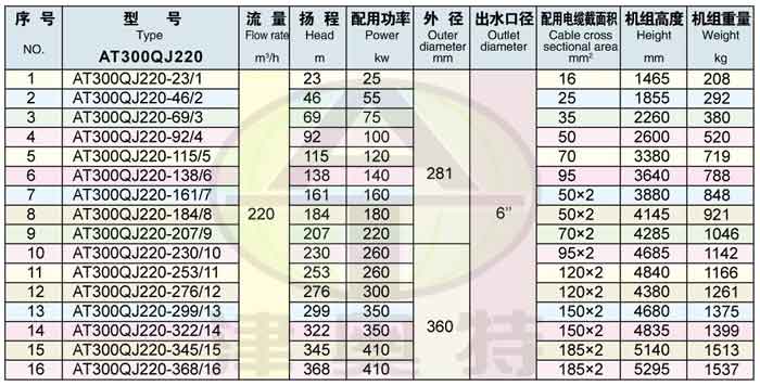 10BET十博体育·(中国)官方网站