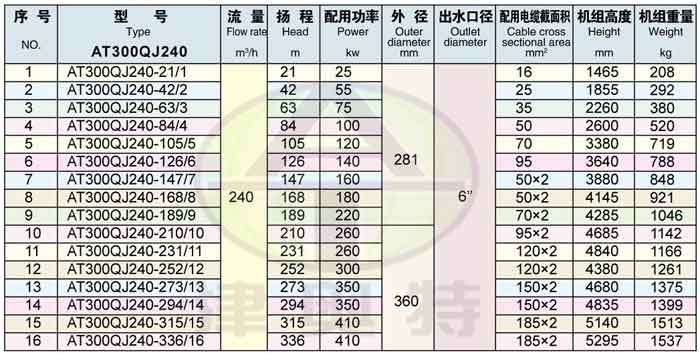 10BET十博体育·(中国)官方网站