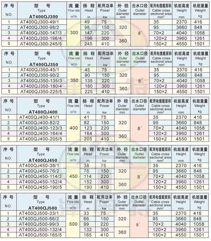 10BET十博体育·(中国)官方网站