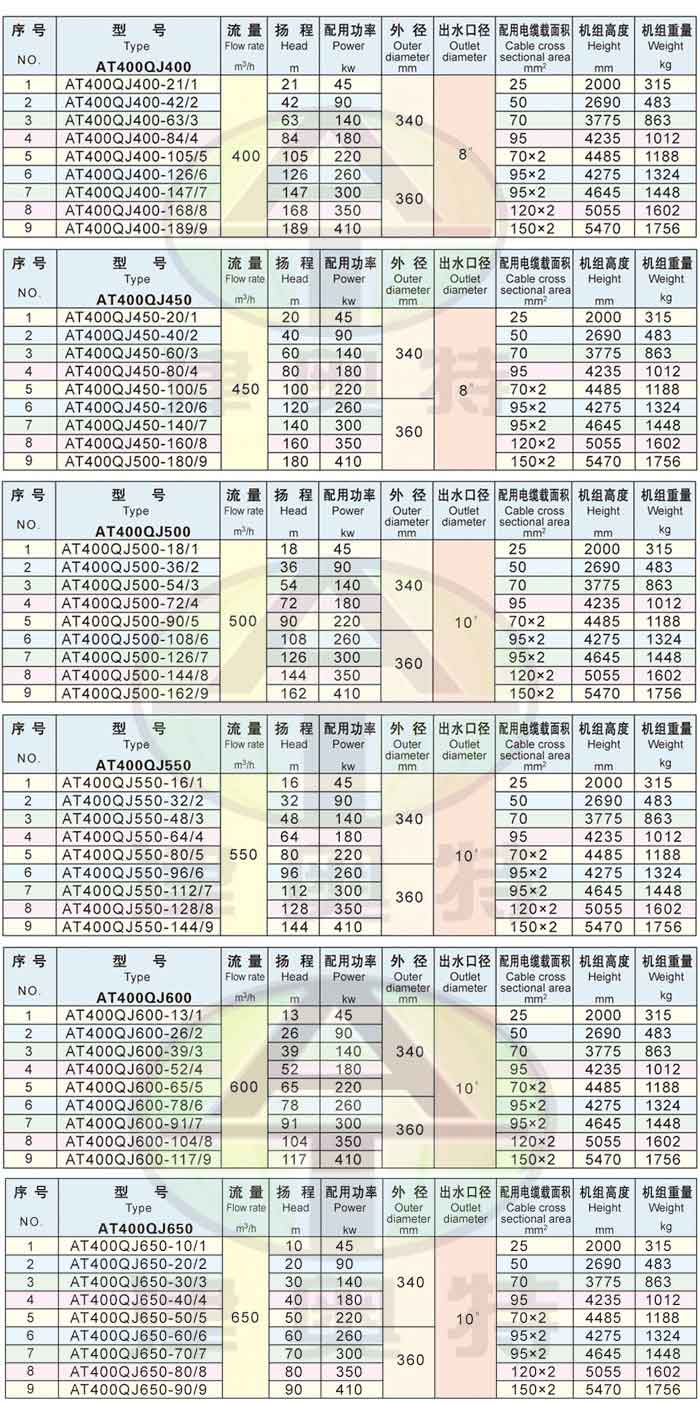 10BET十博体育·(中国)官方网站