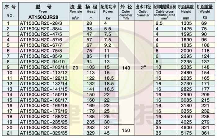 10BET十博体育·(中国)官方网站