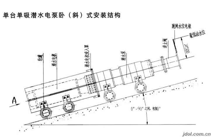 自平衡矿用潜水泵,高压潜水泵,矿用潜水泵 . ZPQK自平衡矿用潜水泵