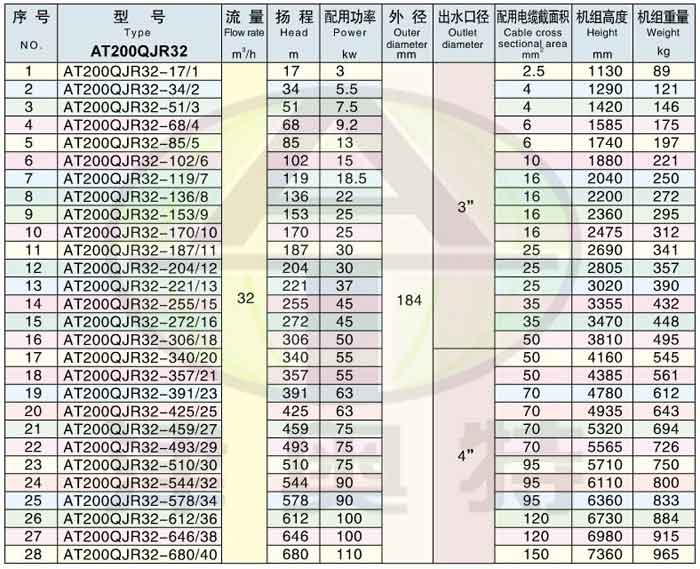 10BET十博体育·(中国)官方网站