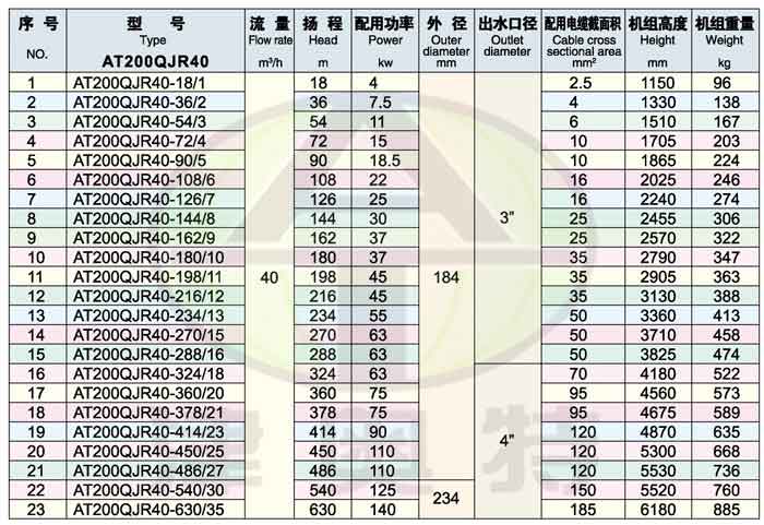 10BET十博体育·(中国)官方网站