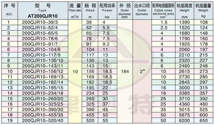 10BET十博体育·(中国)官方网站