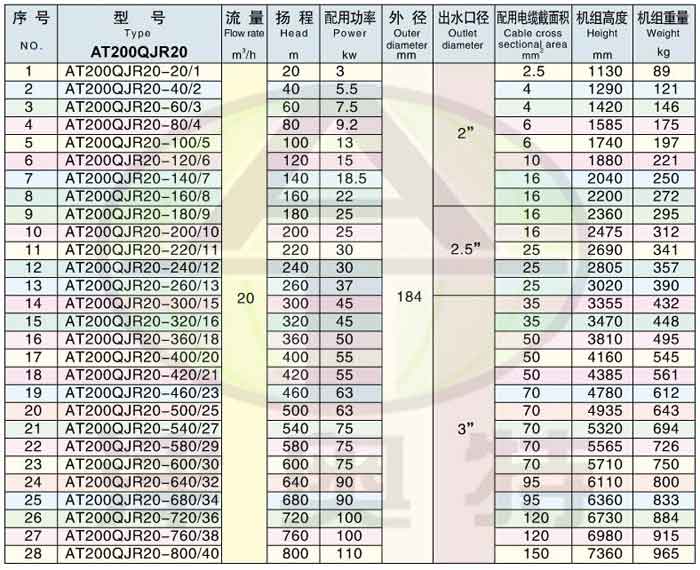 10BET十博体育·(中国)官方网站