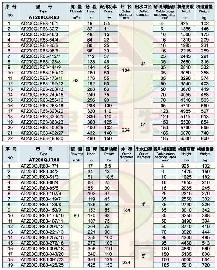 10BET十博体育·(中国)官方网站